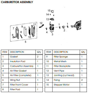 Screenshot 2022-08-08 11.36.06.png