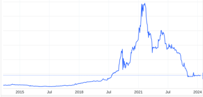 Screenshot 2024-02-25 02.33.21.png