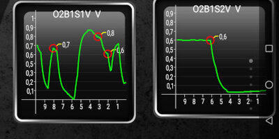 Screenshot_20240701_183532_org.prowl.torque.jpg