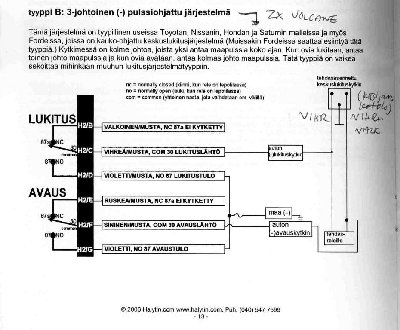Avital_2300_volcane_keskuslukko_768.jpg