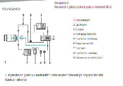 2011-03-22_094253.png