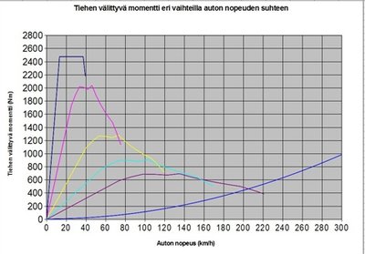 pieniC5 2.2 hdi.jpeg