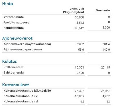 oma auto .jpg