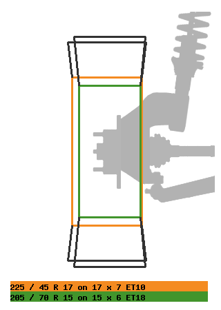 wheelimage.php.gif