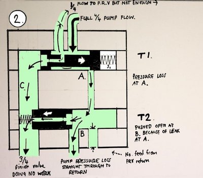 Bx PRVcantcutinnosteering_zps1df018e9 (Copy).jpg