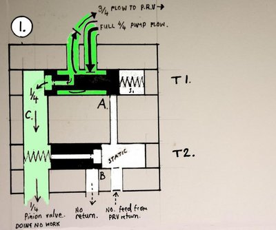 BX PRVcutoutnosteering_zps4766e9ee (Copy).jpg
