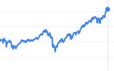 Dow_Jones.png