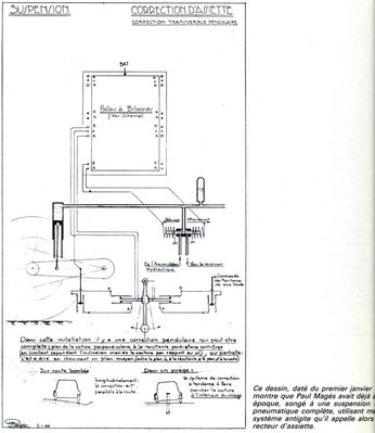 systeme antigite 1944.jpg