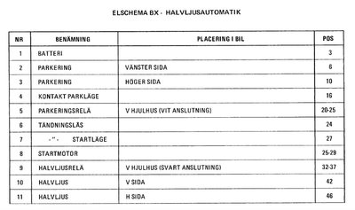 BX puolivalot 2.jpg
