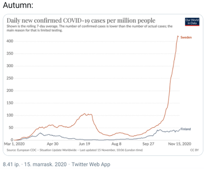 Screenshot 2020.11.16.png