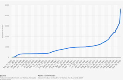 Screenshot 2022-06-10 06.28.19.png