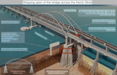 kerch.jpg