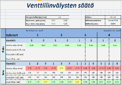 venttiilit.png
