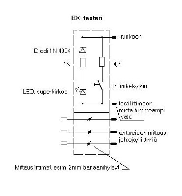 BX- testeri.JPG