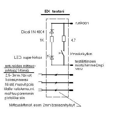 BX- testeriA.JPG