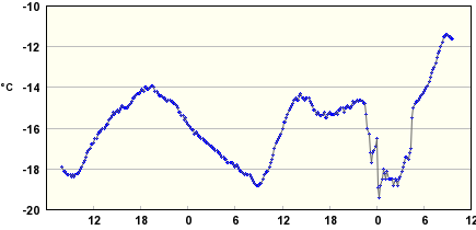 lpr120129.png