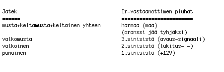 Jatekin ja oman xantiani ir-vastaanottimen piuhojen vastaavuudet