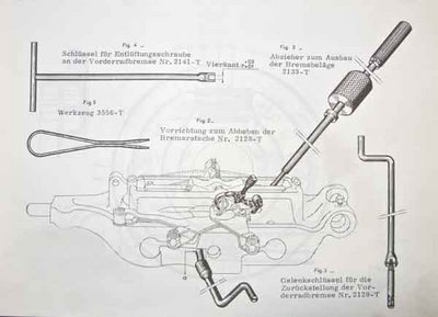 Fig 4; Ilmaruuvin avain, Fig 2; jarruräikän irrotustyökalu?, Fig 2; jarrukengän ulosvetovasara, Fig 3; Nivelväännin jarrujen säätämiseen