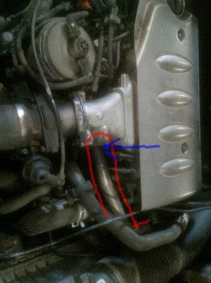 Egr