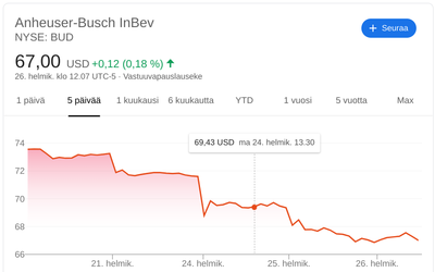 budweiser.png